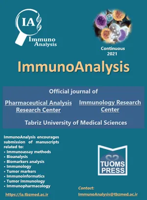 ImmunoAnalysis